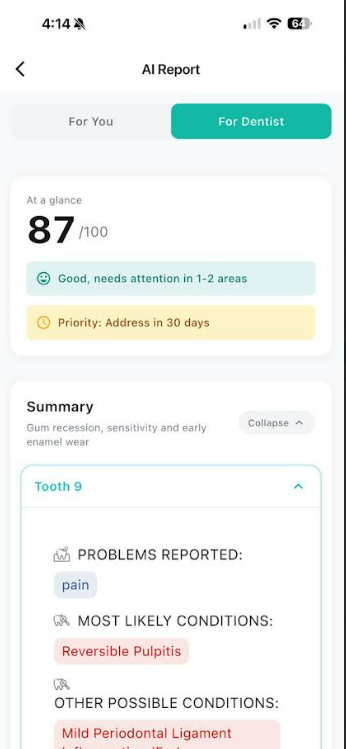 Two Reports: One for You, One for Your Dentist