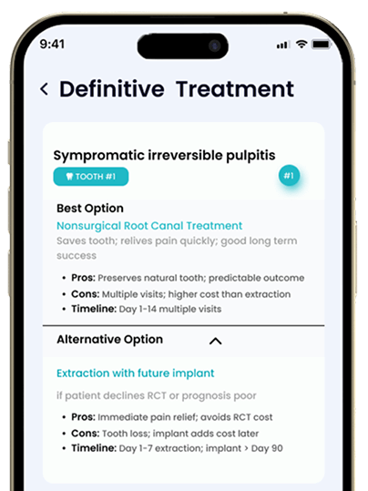 Personalized Recommendations